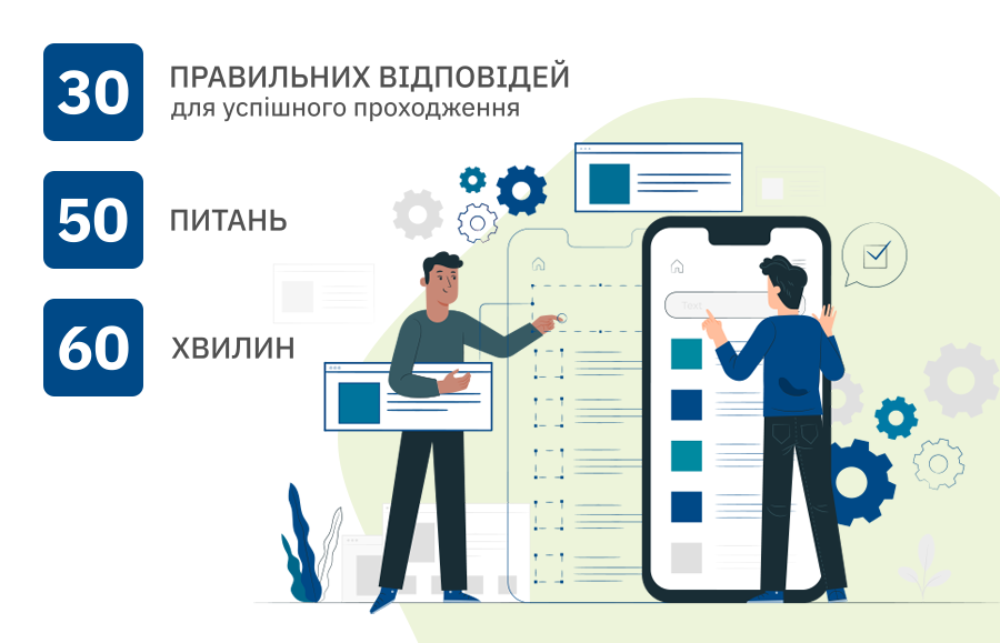 Тестування