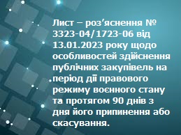 Роз’яснення від 13.01.2023
